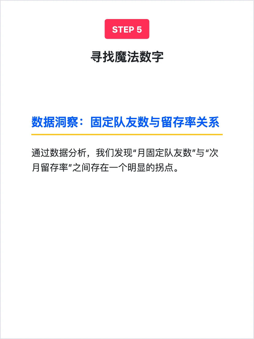 和平精英：用户增长策略拆解