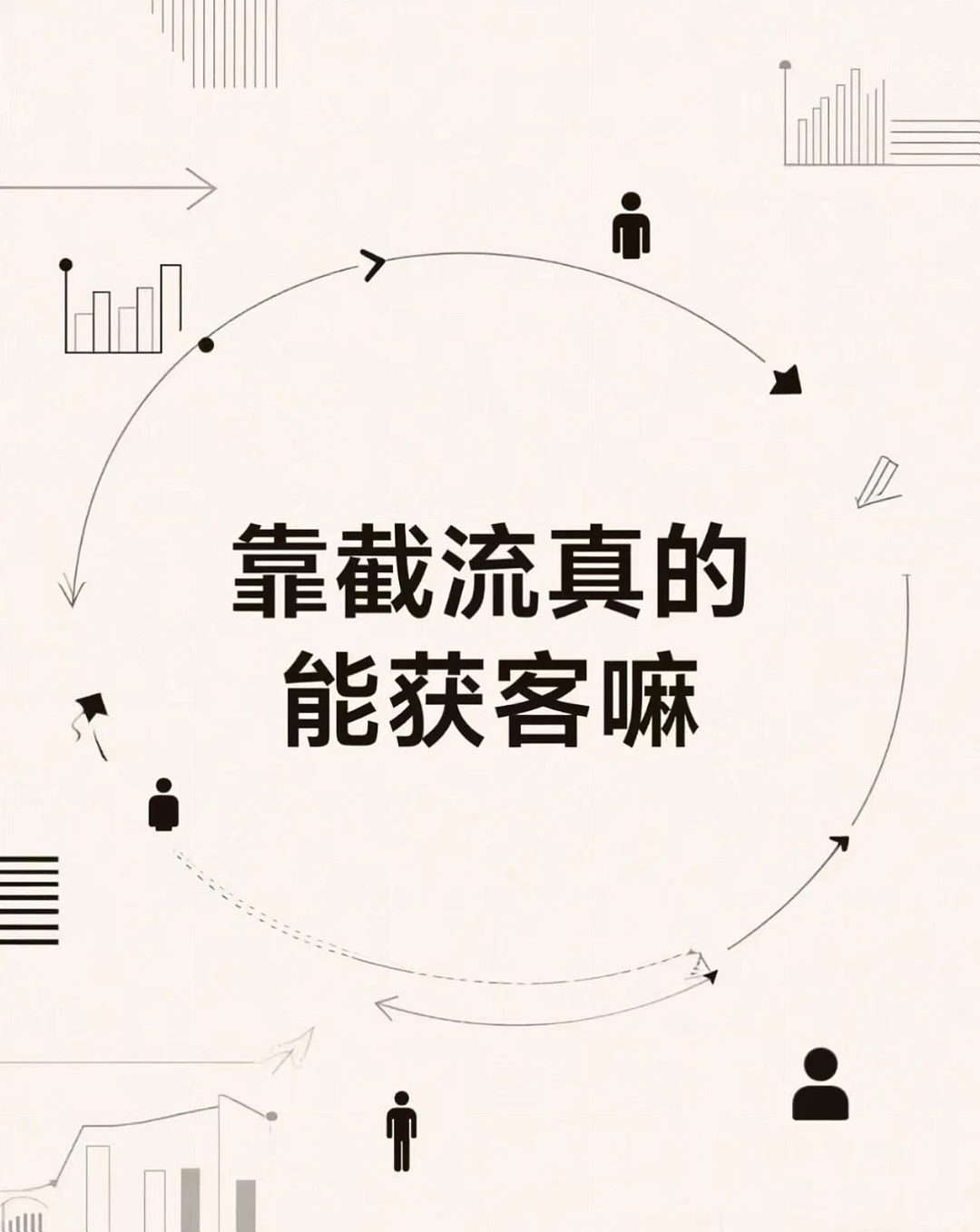 截流不发作品就能获客？真有这好事?