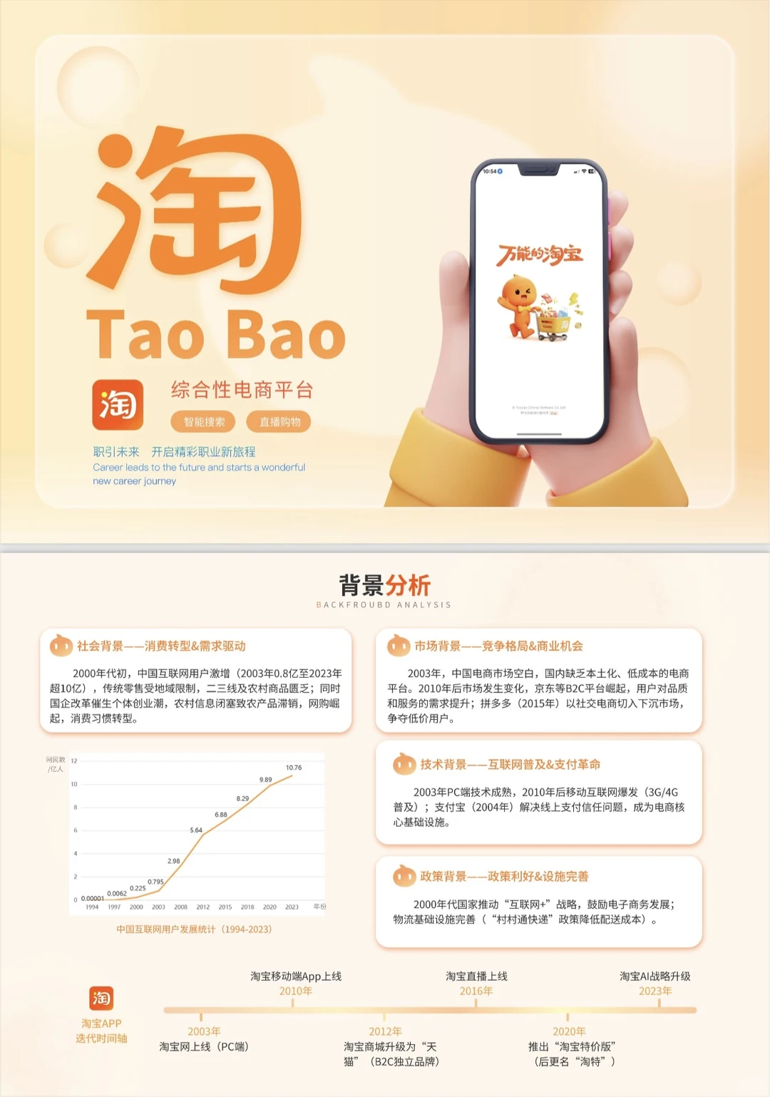 淘宝app｜UI界面分析ppt