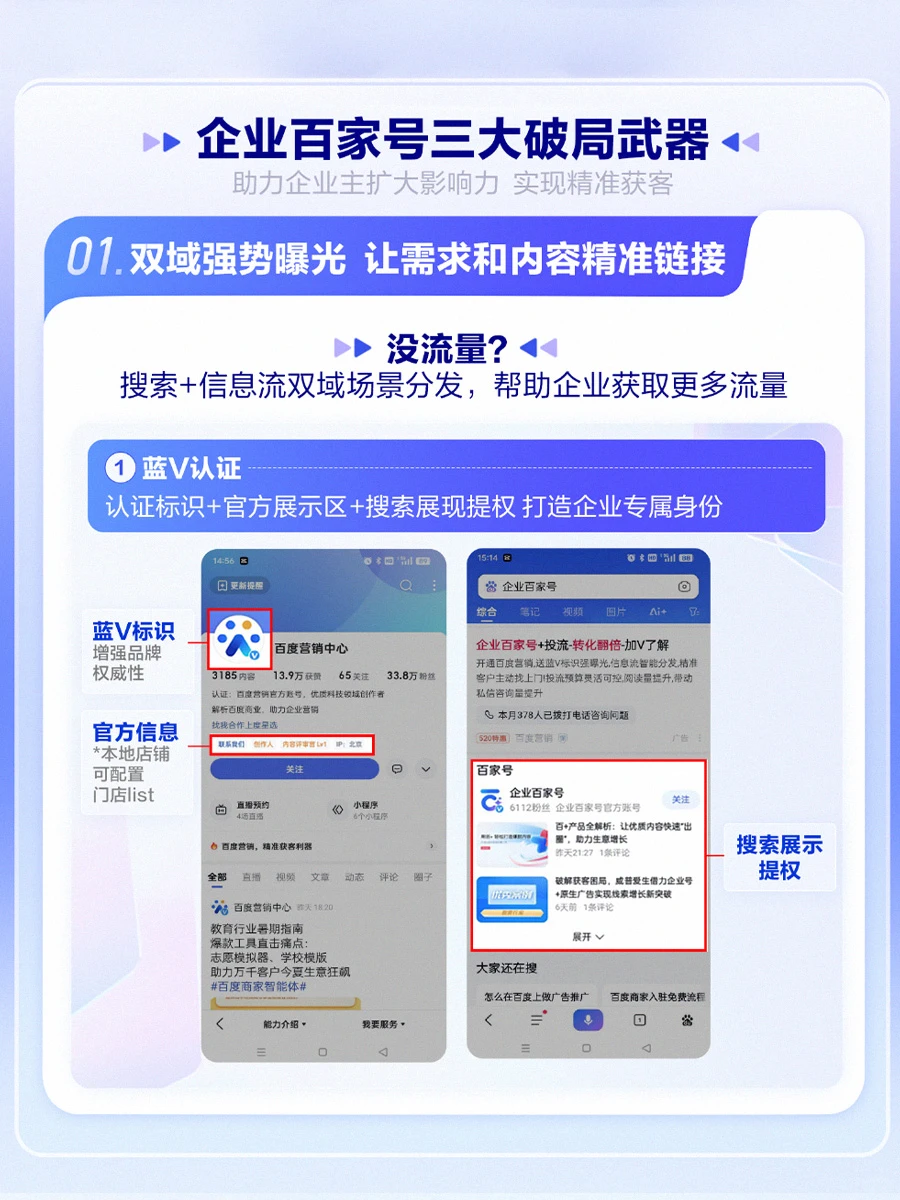企业百家号实操干货?从0到1打通营销闭环