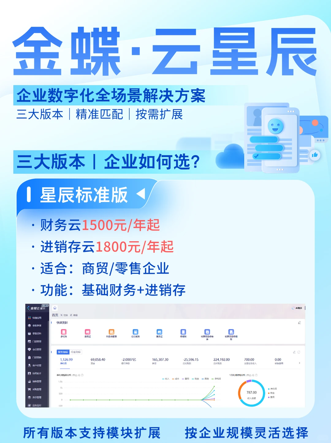 金蝶云·星辰?企业数字化智能管理系统