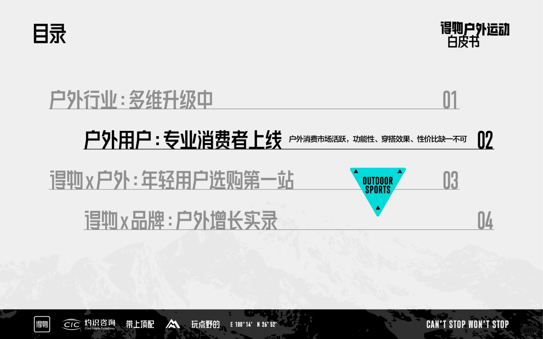 2025得物户外运动白皮书 | 44页