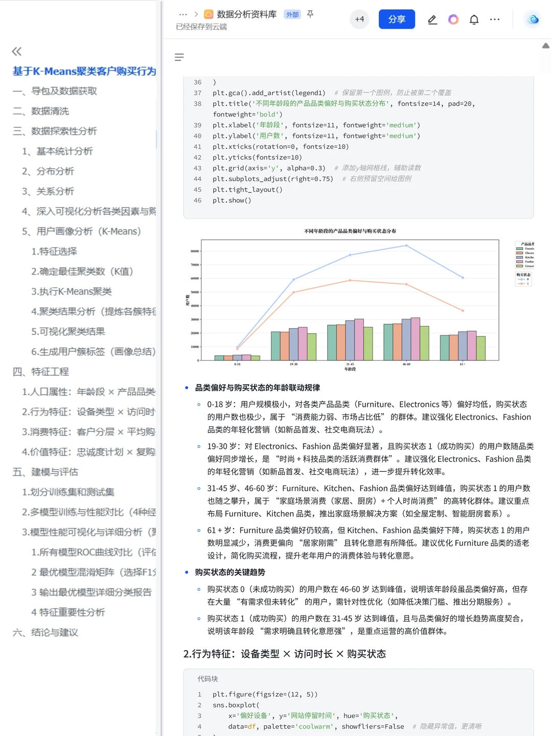 项目详解：淘宝客户购买行为预测和分析