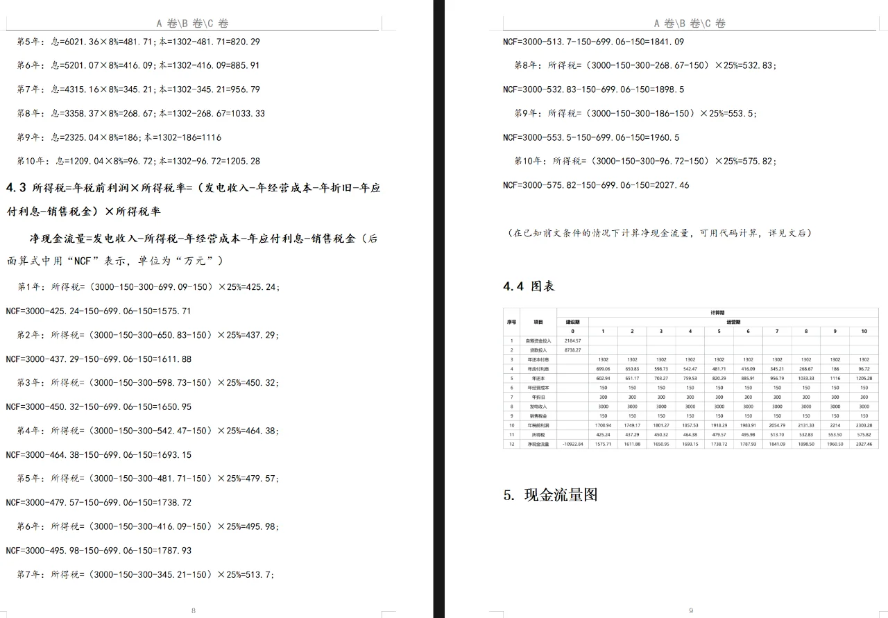 项目管理与技术经济结课报告