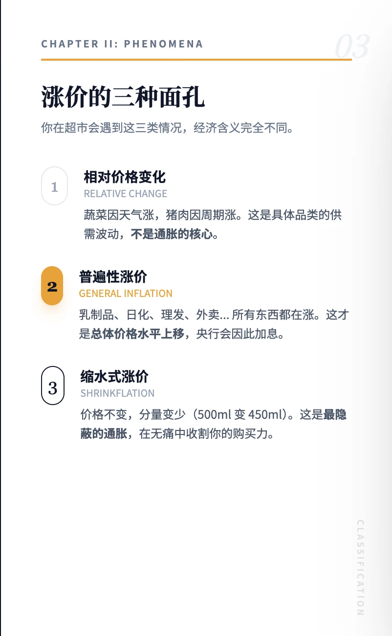? 你推着购物车，其实正在做“宏观经济学”