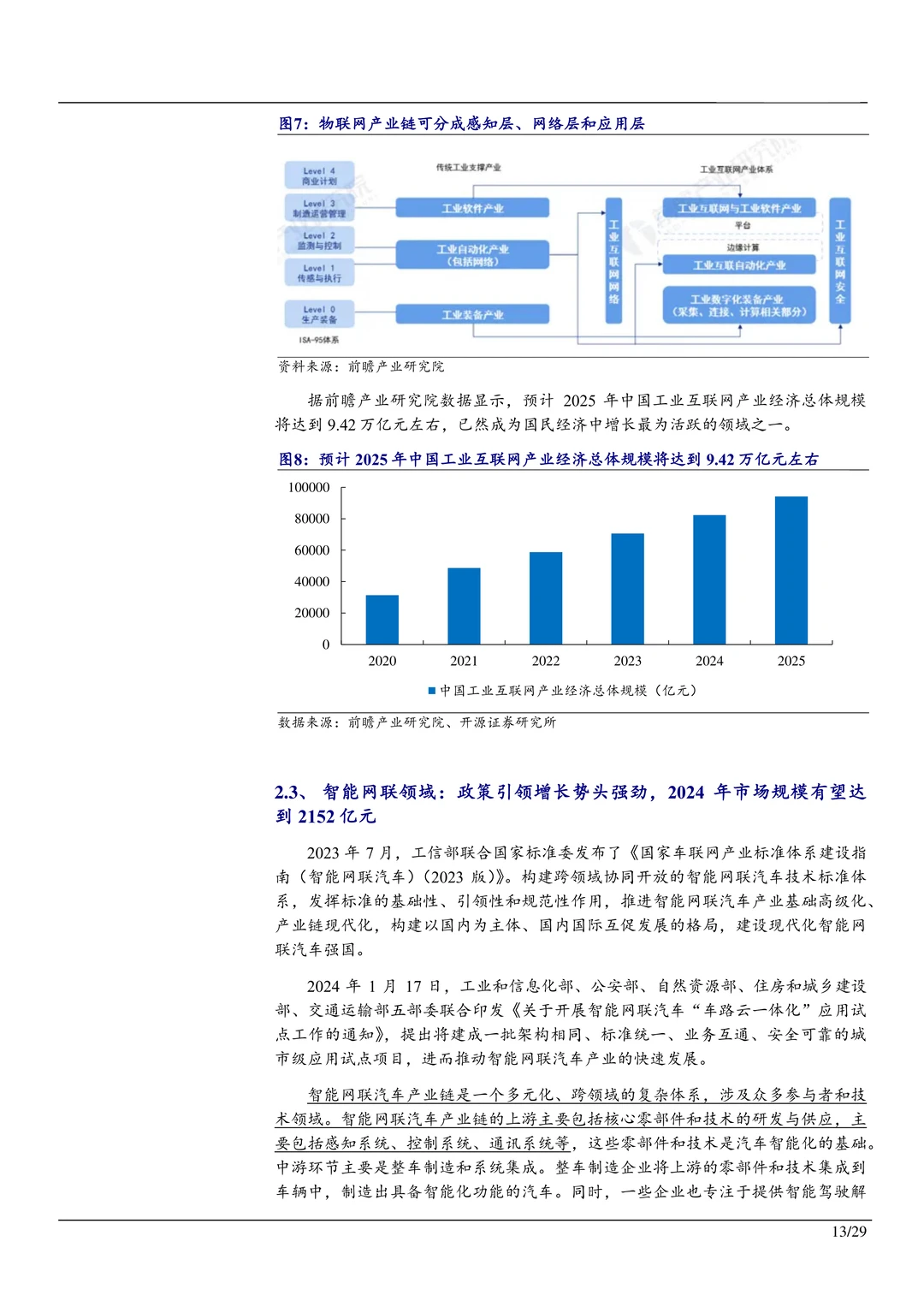 汉鑫科技-人工智能产品服务商