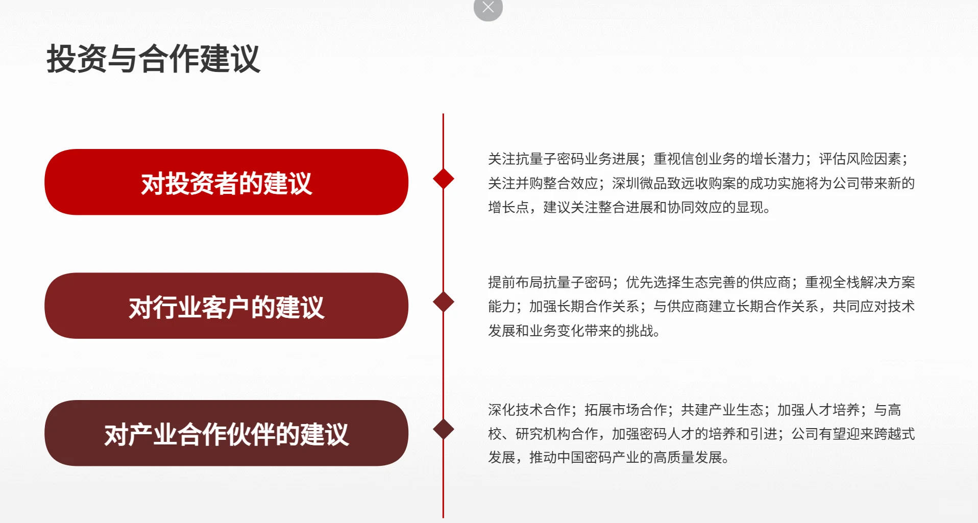 格尔抗量子密码与信创业务深度研究06