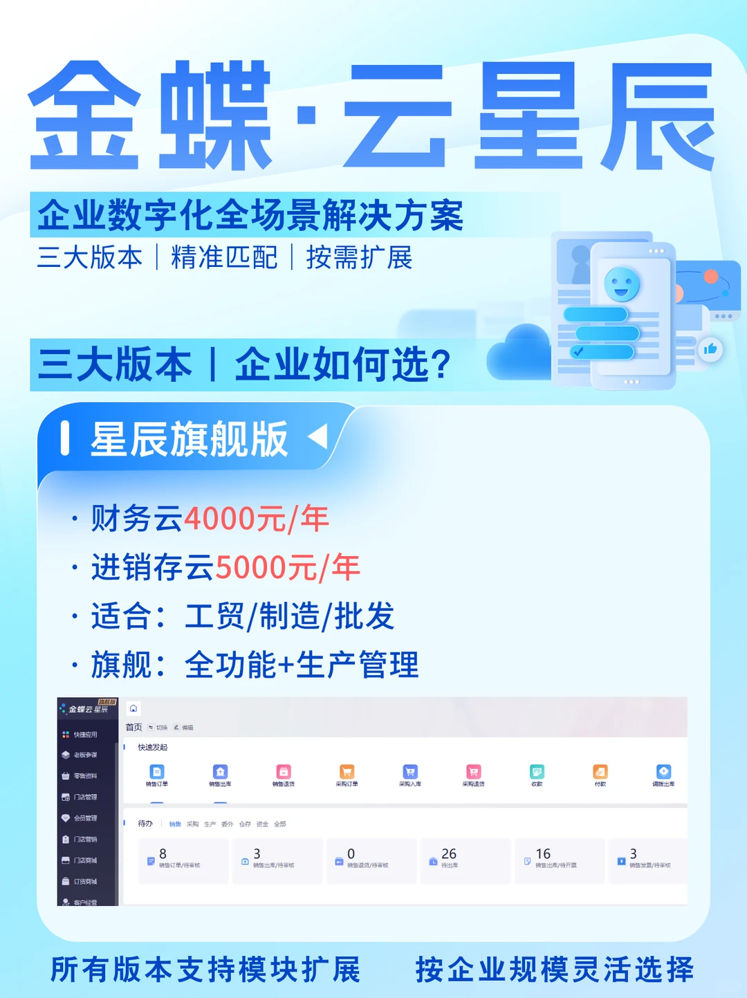 金蝶云·星辰?企业数字化智能管理系统