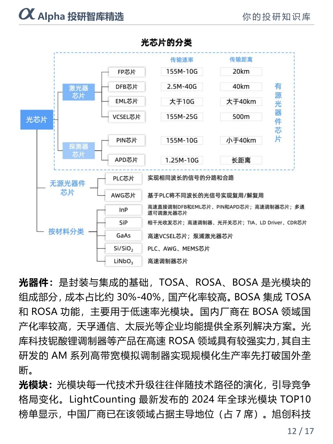 AI 算力大爆发！数据中心才是隐藏王者?