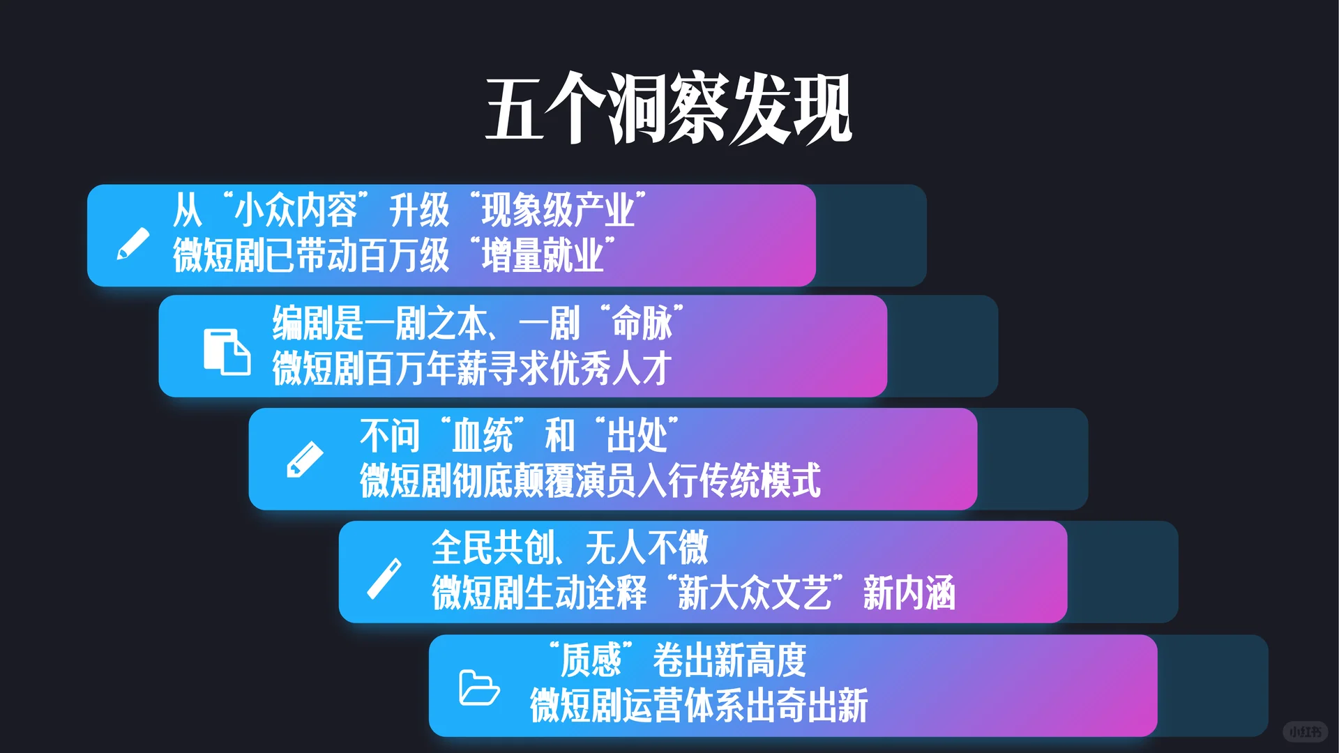 2025微短剧行业生态洞察报告