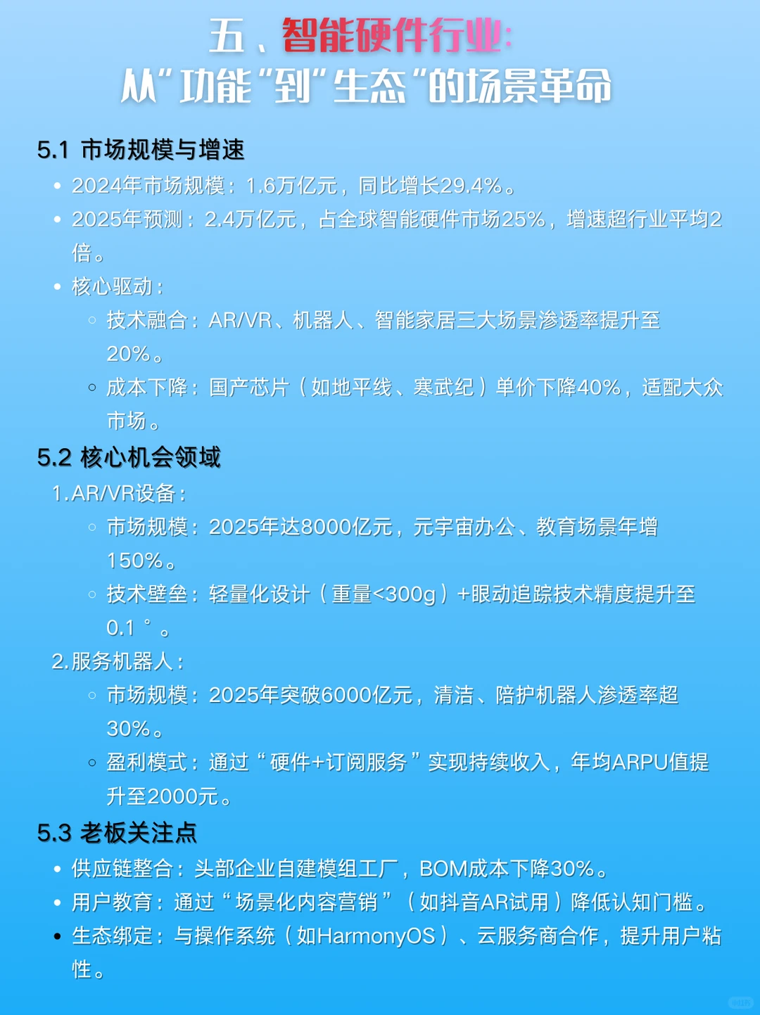 2025年增长最快的5大行业研究报告