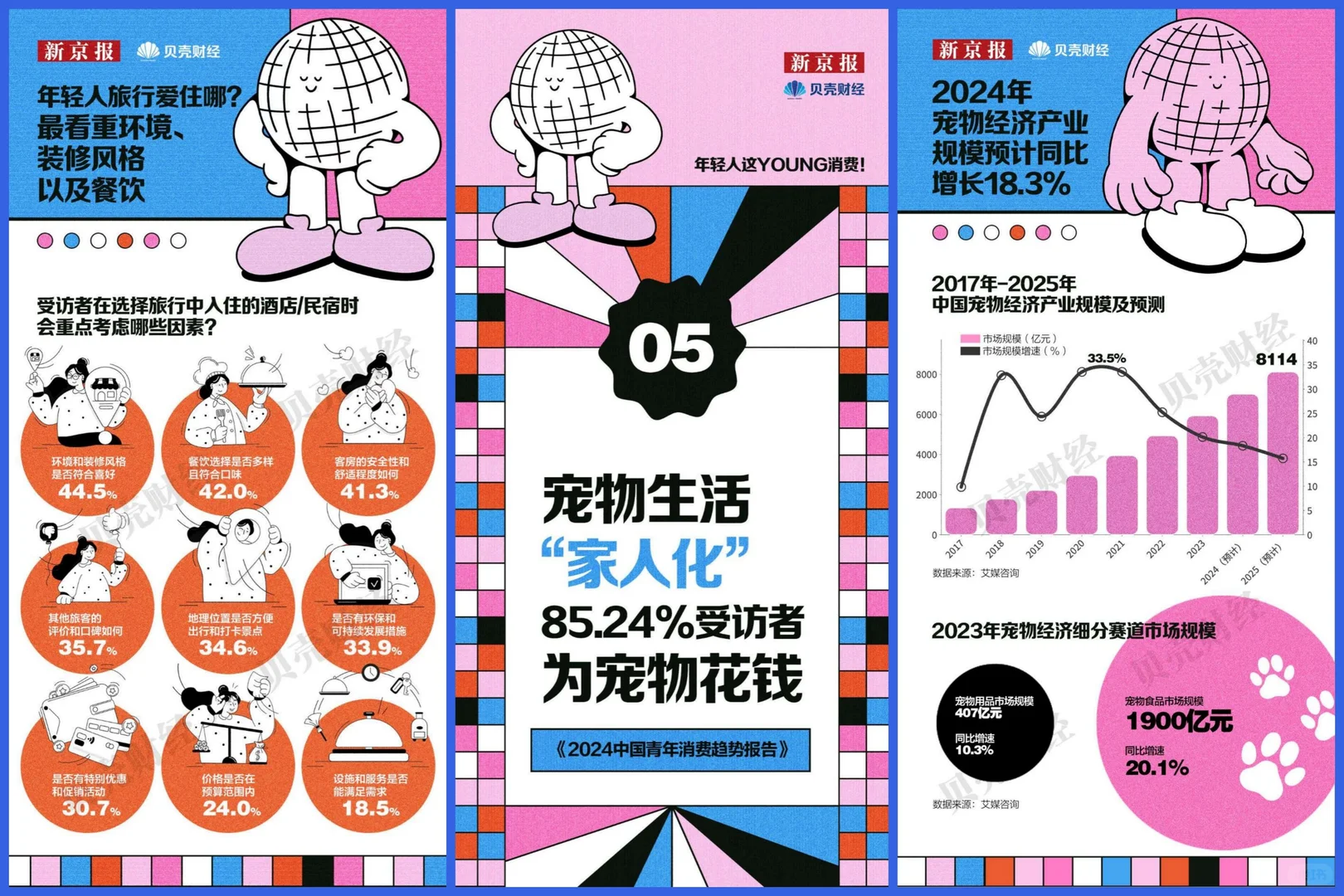 行业报告丨2024年中国青年消费趋势报告