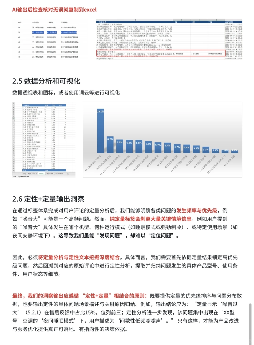 用户反馈分析实操步骤