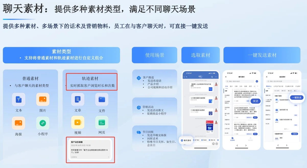 企微私域全攻略!如何从0到1搭建客户池子