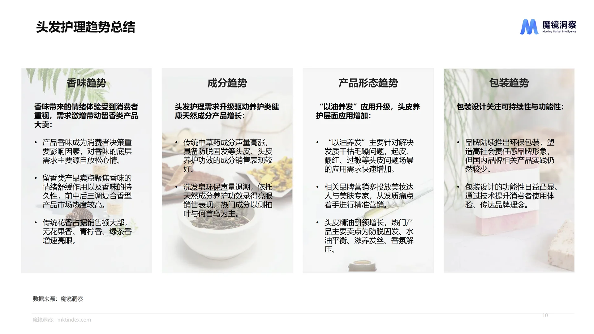 2025个人洗护市场趋势洞察报告-魔镜洞察