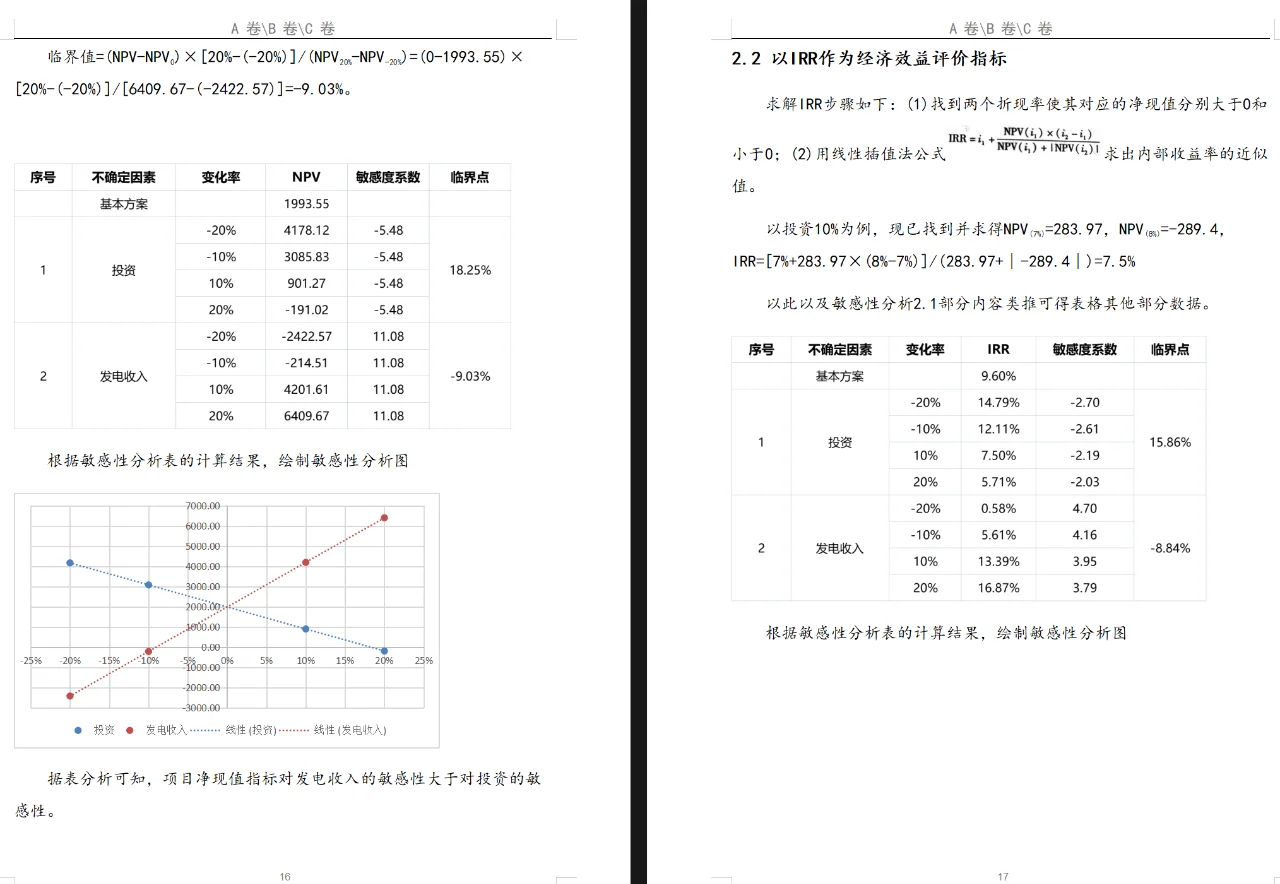 项目管理与技术经济结课报告
