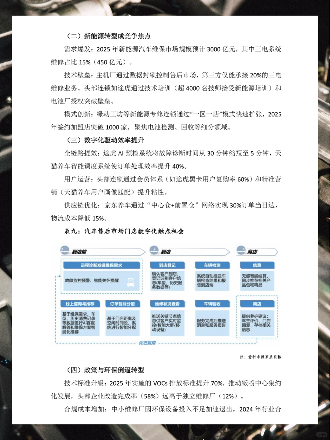 2025年汽车零部件发展分析