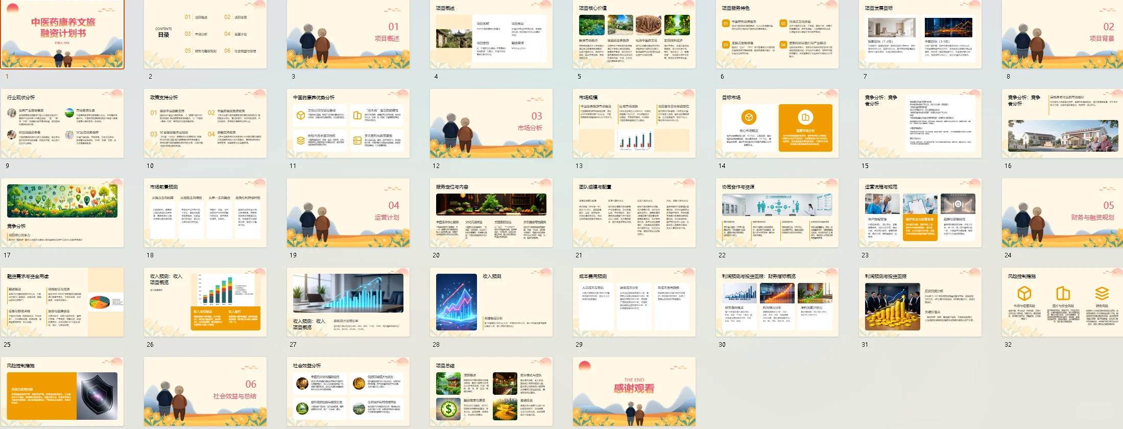 ?中医康养文旅融资计划书word➕ppt