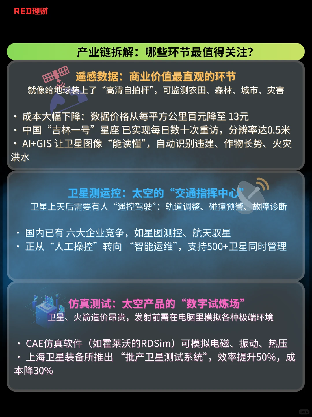 从0看懂商业航天，国家重仓的未来产业