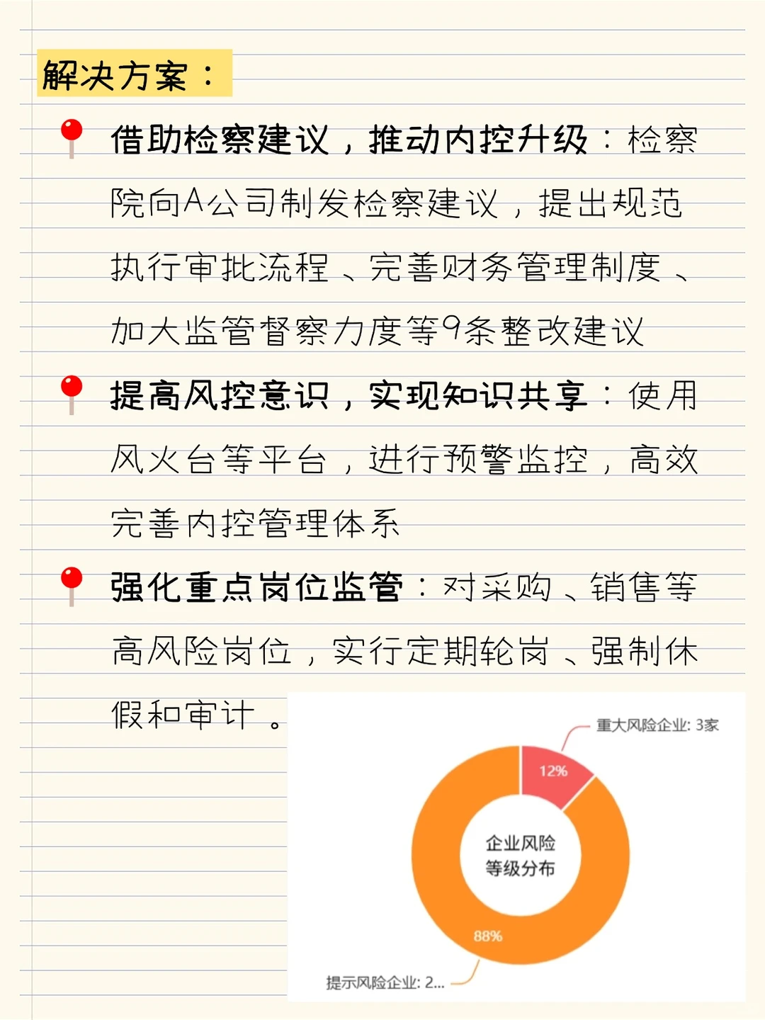 企业风控能力不足？系统性内控失效案例分析