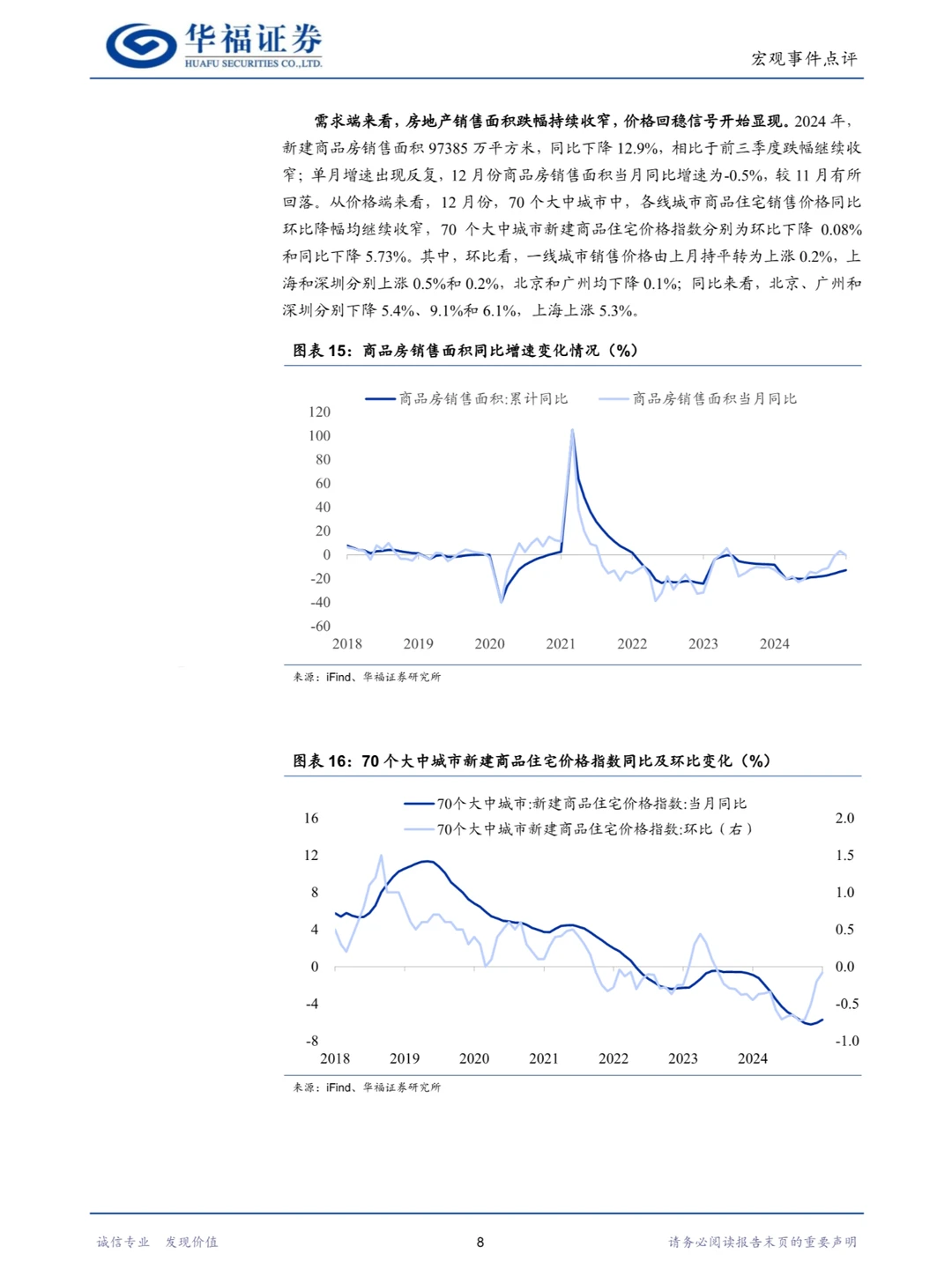 2024年四季度及全年经济数据解析