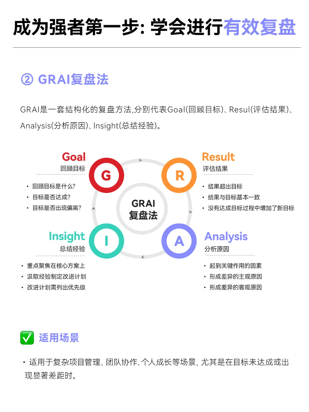 成为顶级高手的第一步：学会进行有效复盘