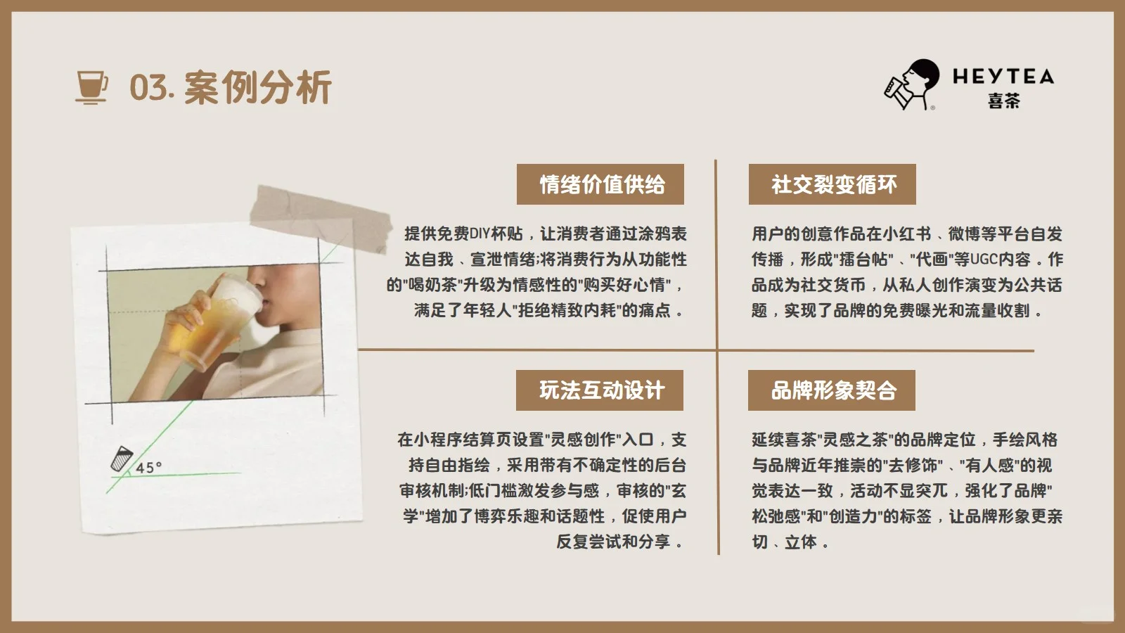喜茶品牌分析26页