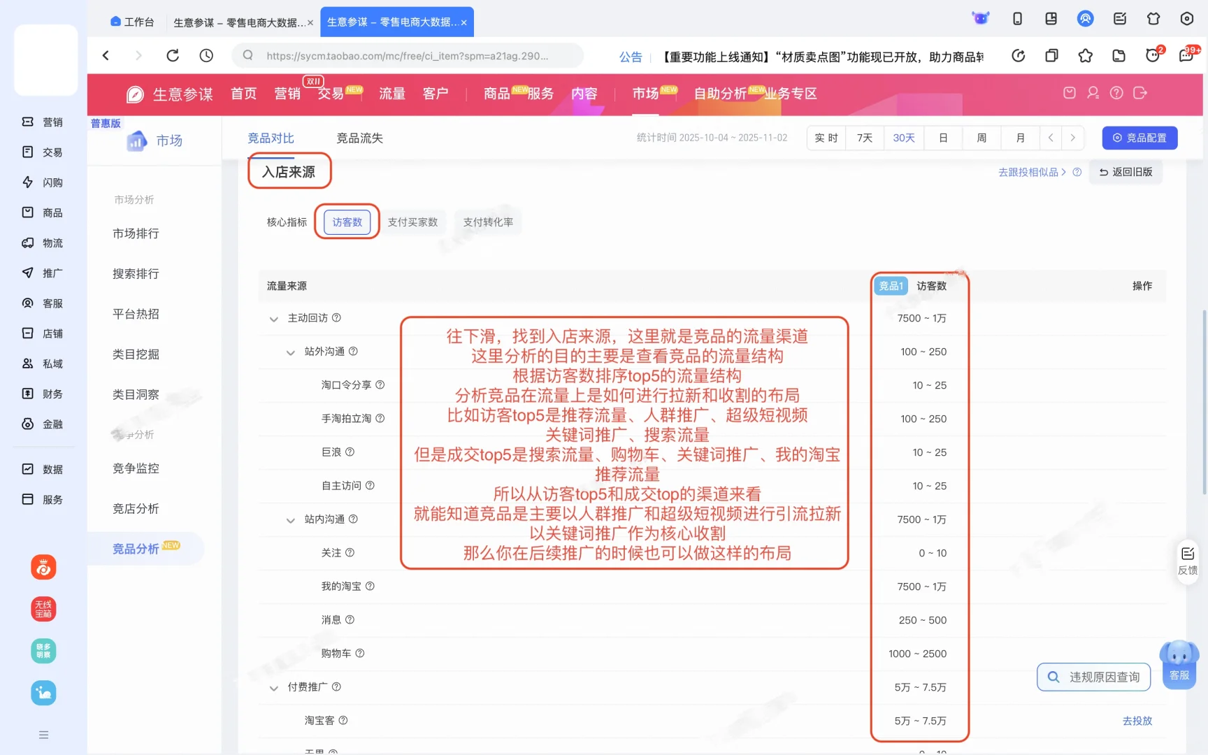 《从0到1系统学运营》第15课如何做竞品分析