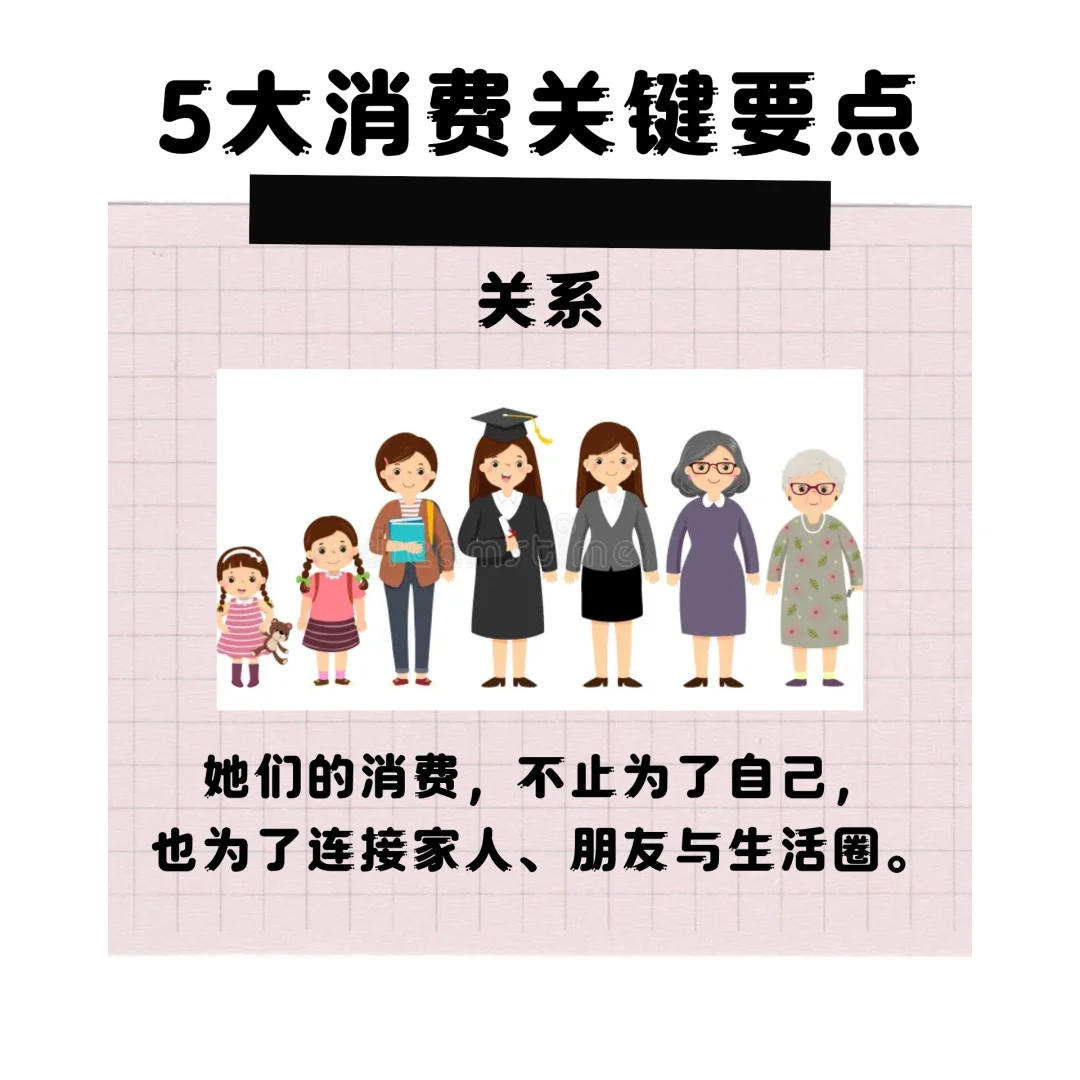 她经济的5大消费心理