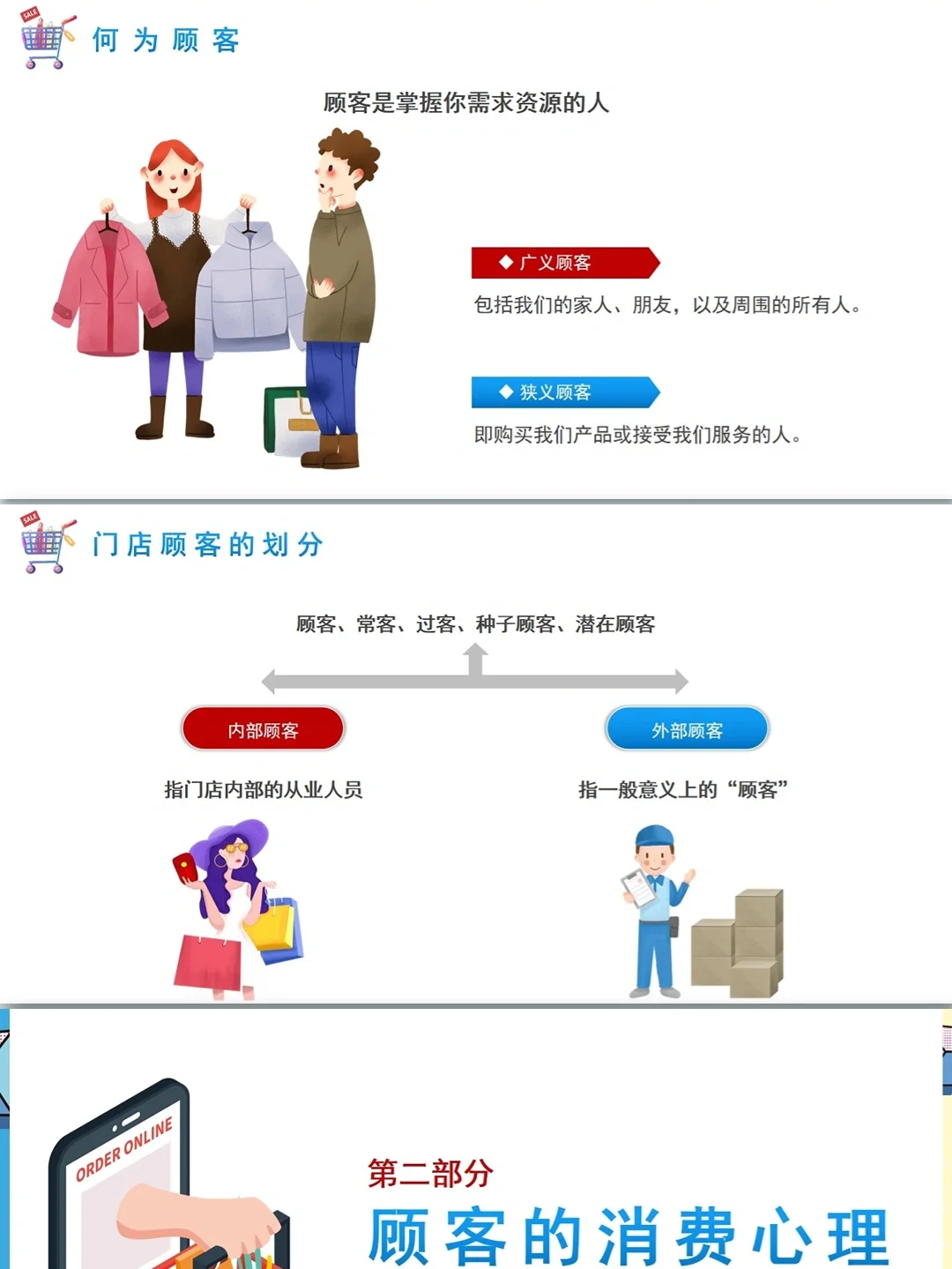 顾客消费心理分析PPT带内容