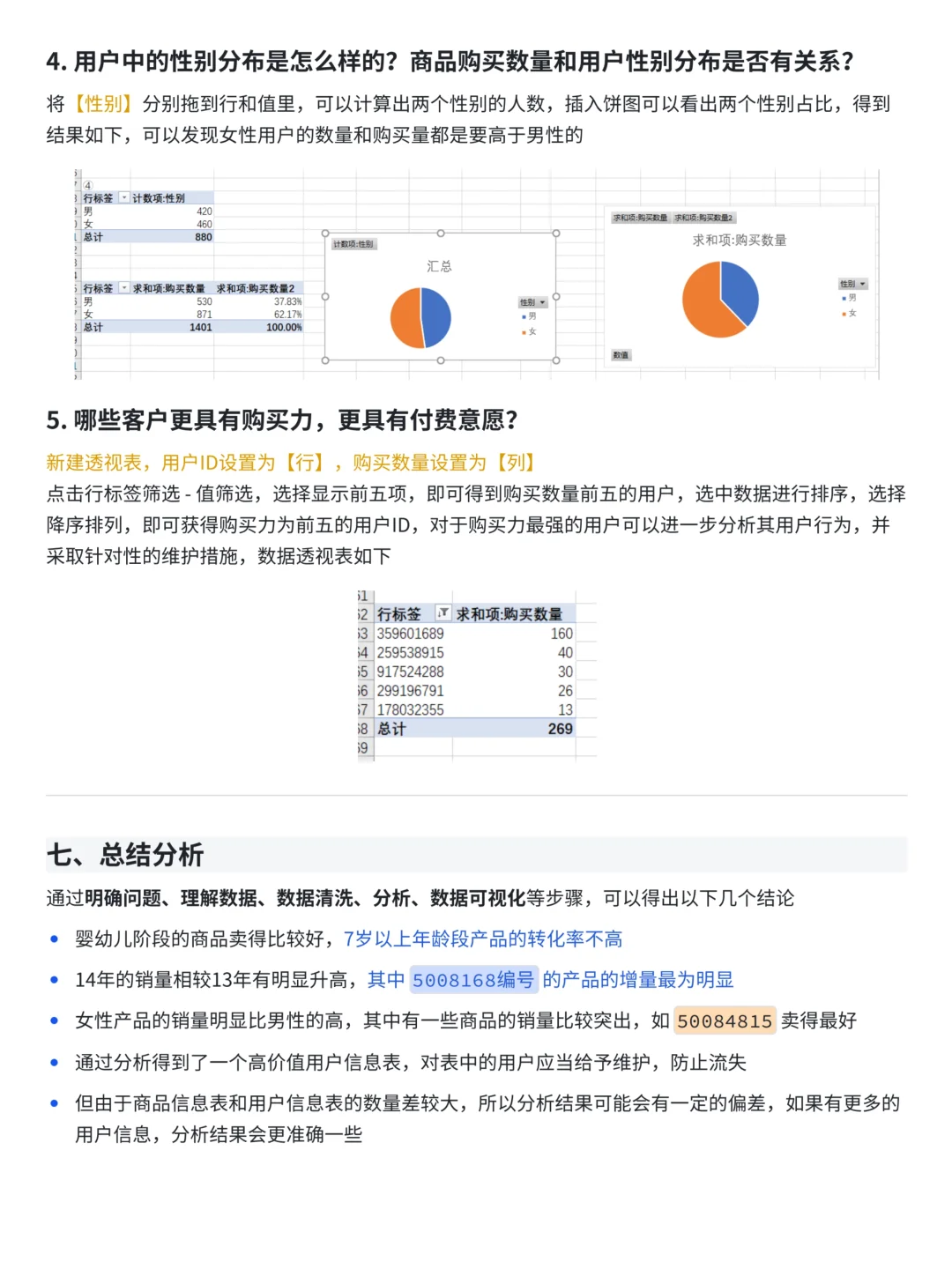 利用Excel分析电商用户行为实战