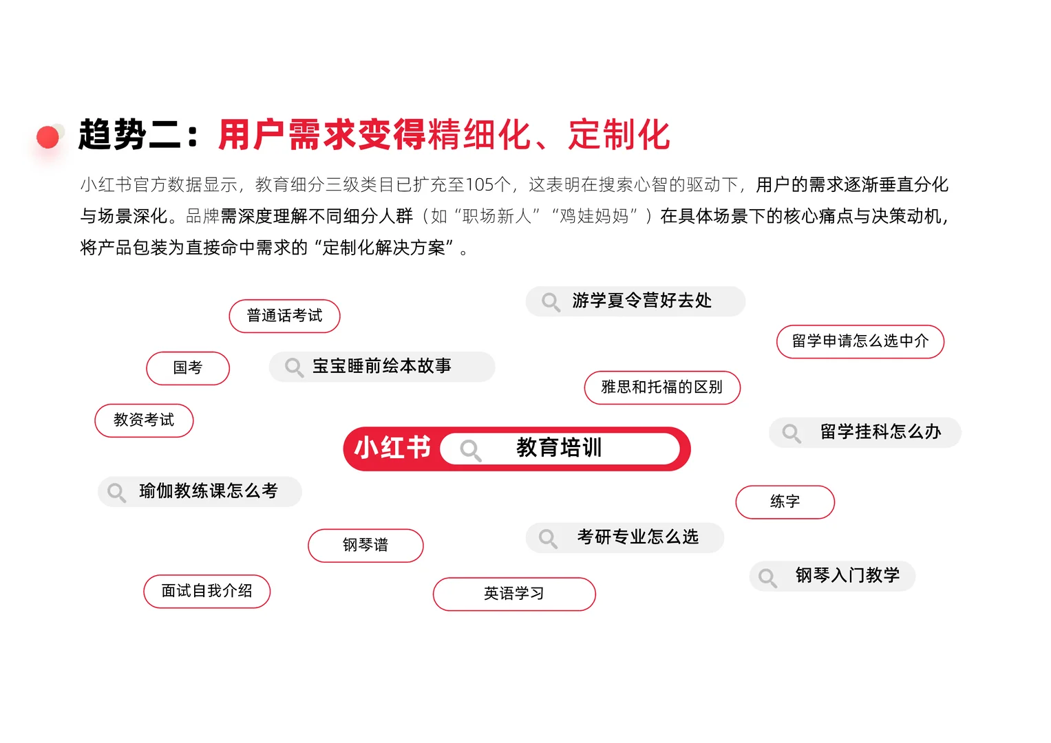 小红书教育行业季度报告