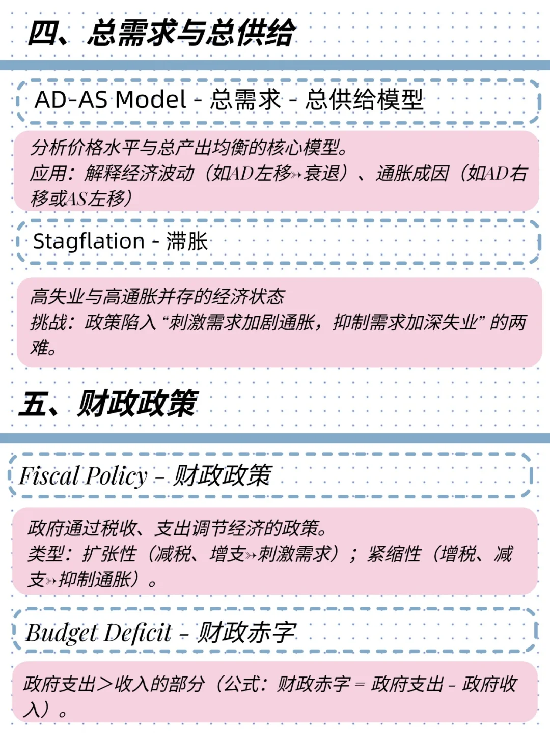 留学党速码！Macroeconomics核心知识点 get