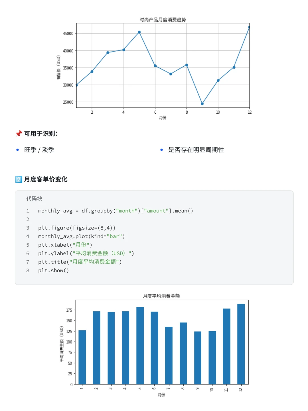 项目带做：T检验+线性回归分析服装行业数据