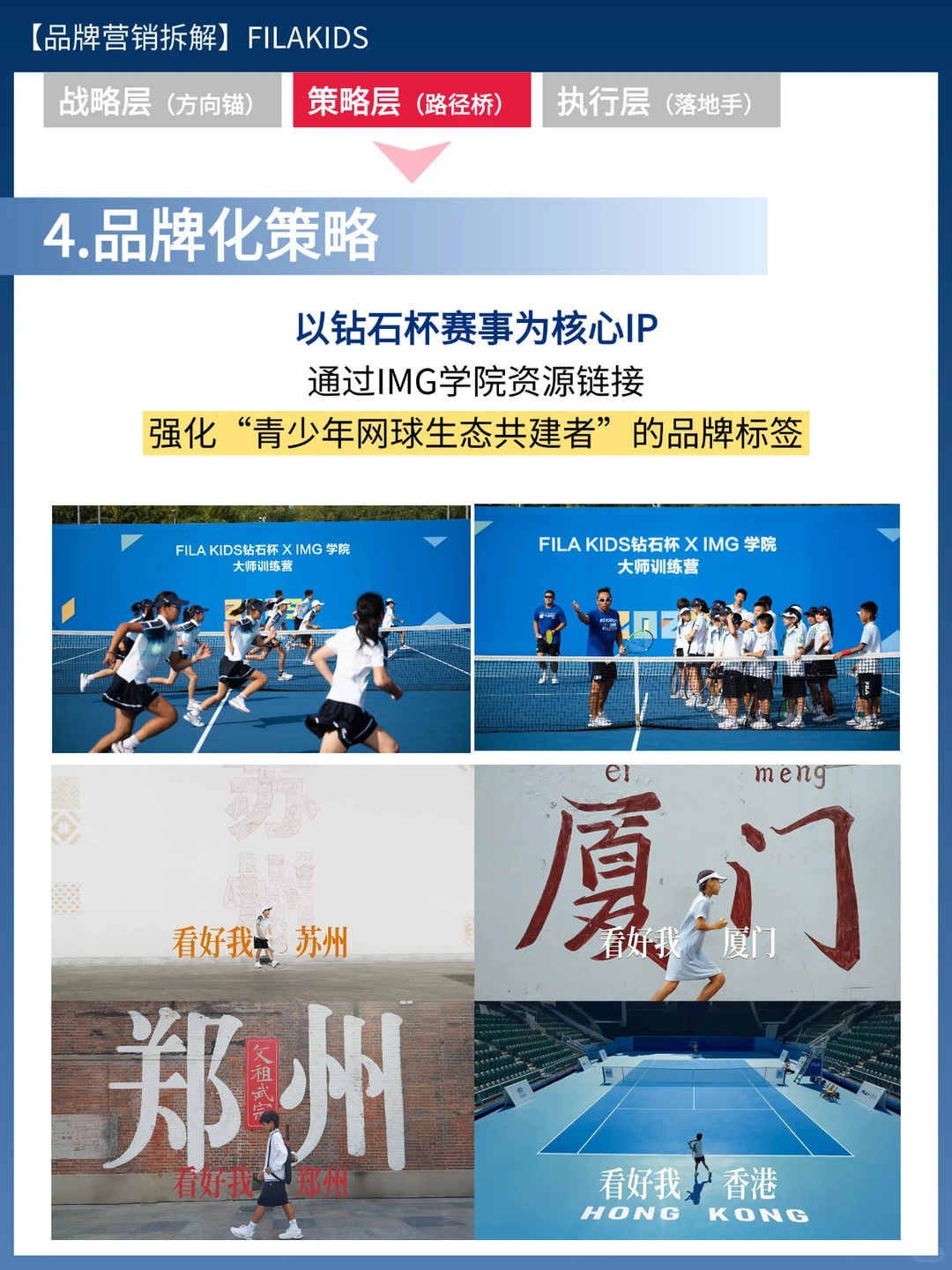 品牌营销拆解:FILA KIDS年度网球赛事营销