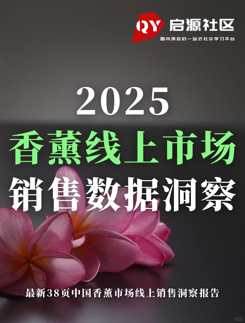 2025中国香薰线上市场销售数据洞察!