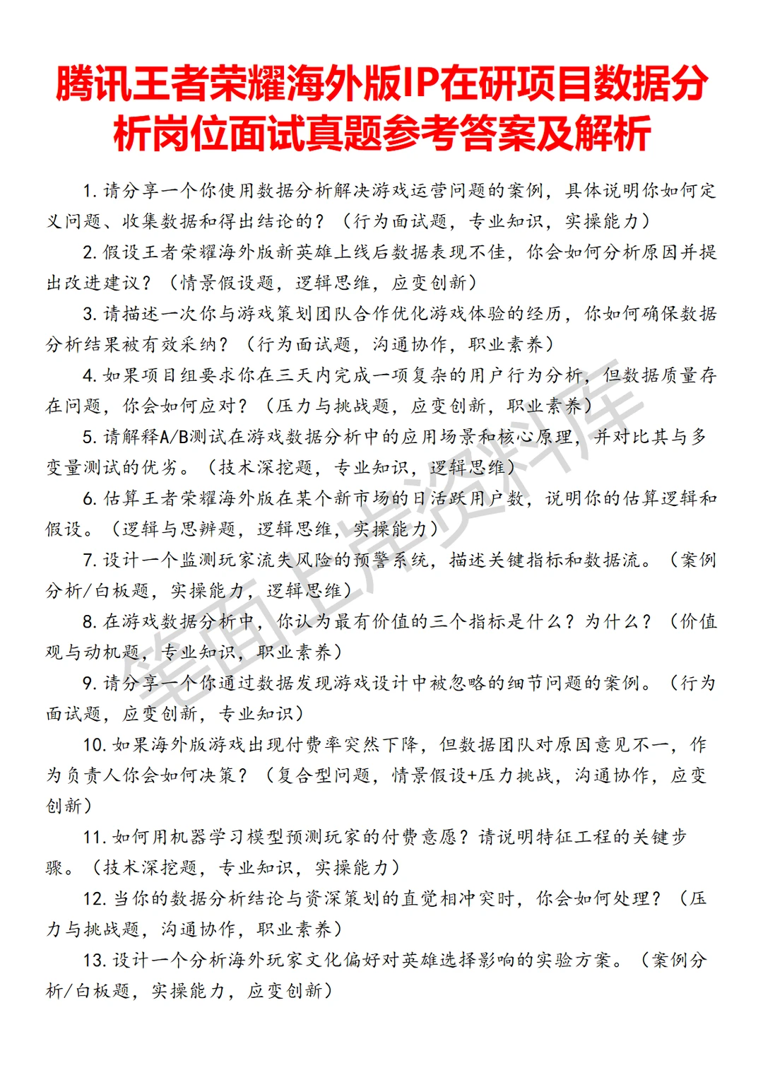 腾讯王者荣耀海外版IP在研项目数据分析