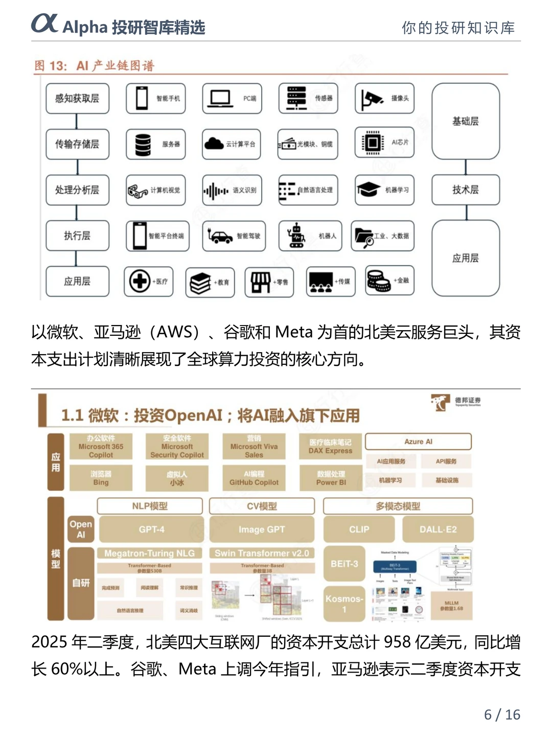 算力爆发逻辑拆解，小白也能 get 财富密码