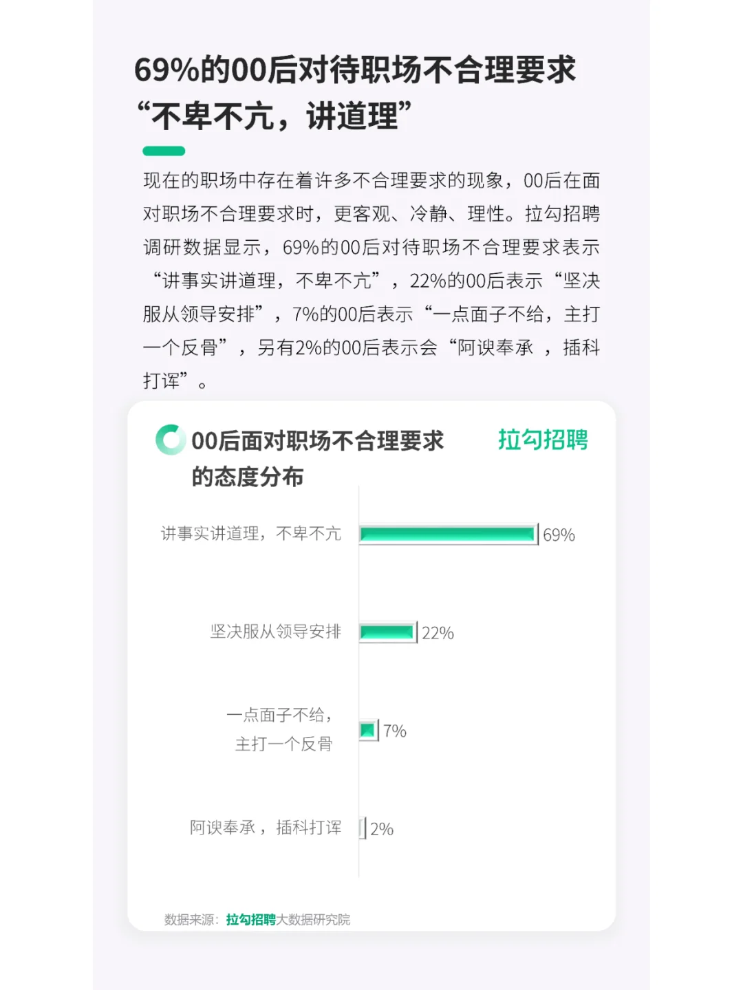 《2023年00后职场生态洞察报告》?