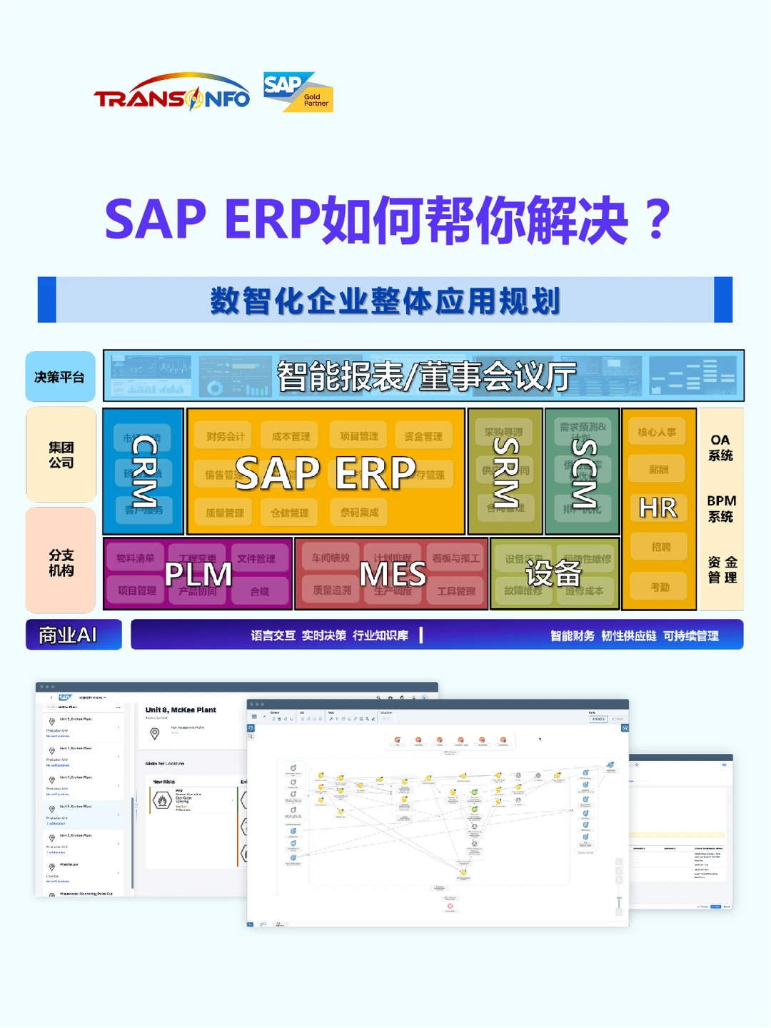 企业数字化转型，为什么都选SAP？