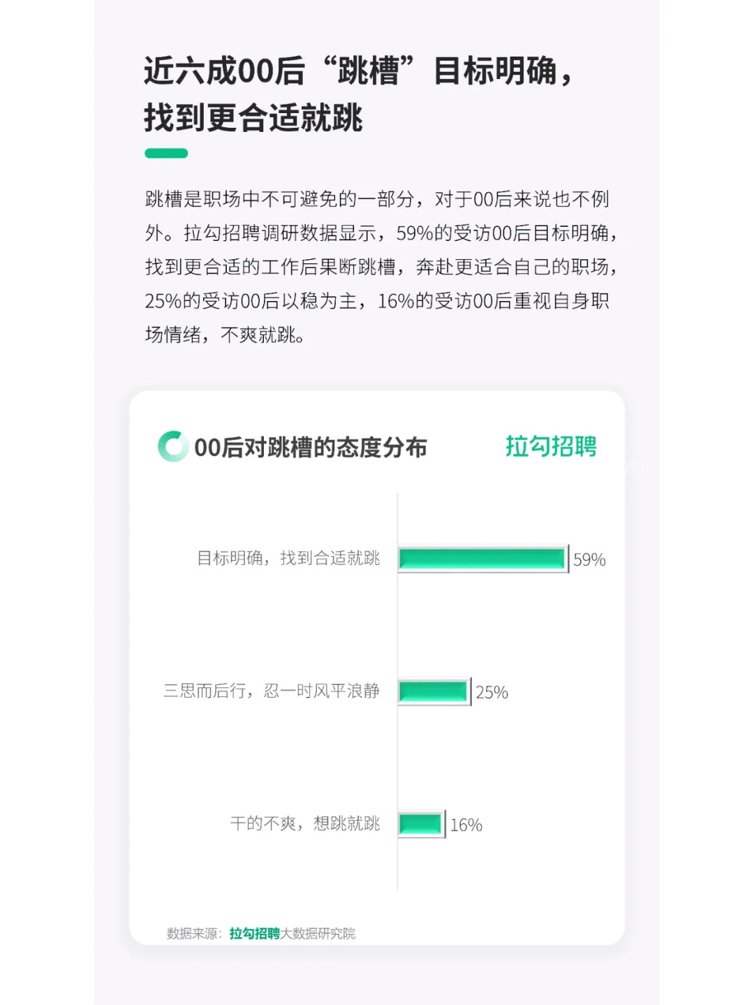 《2023年00后职场生态洞察报告》?