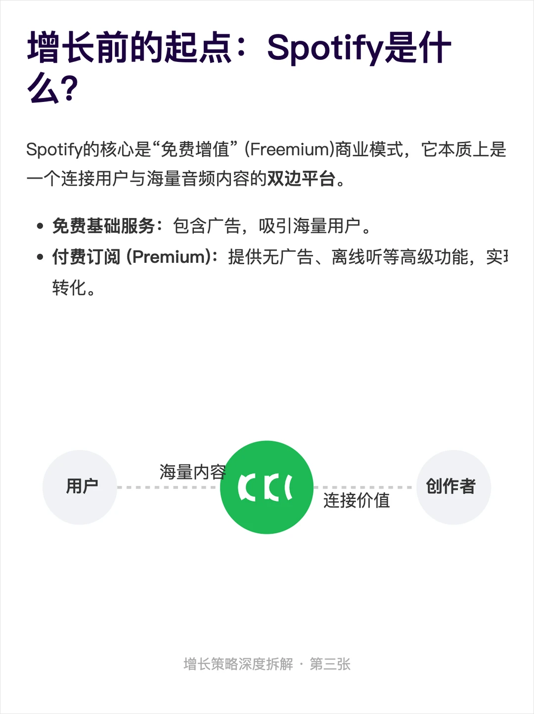 用增长6步法:拆解Spotify的用户增长策略