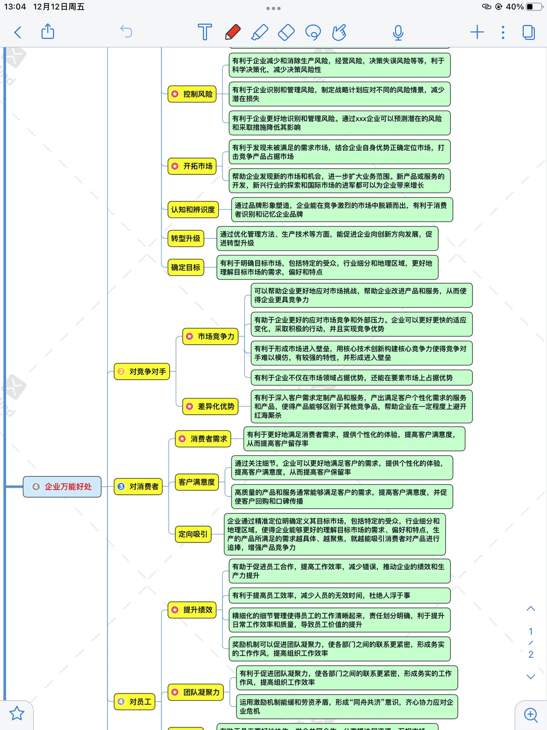 【自用】论说文终极模板10天冲刺旱区55+