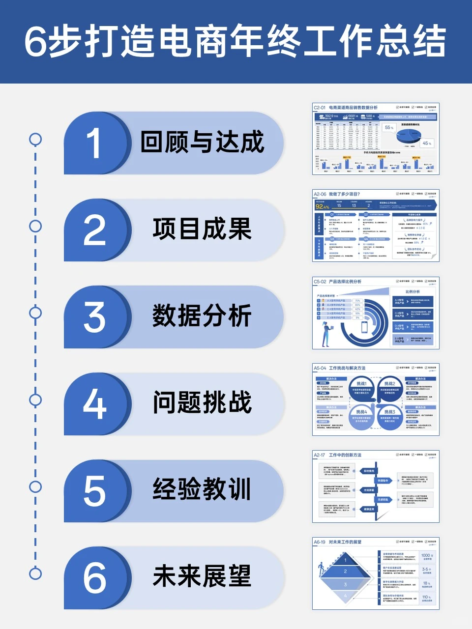 电商运营年终总结如何突出你的价值？