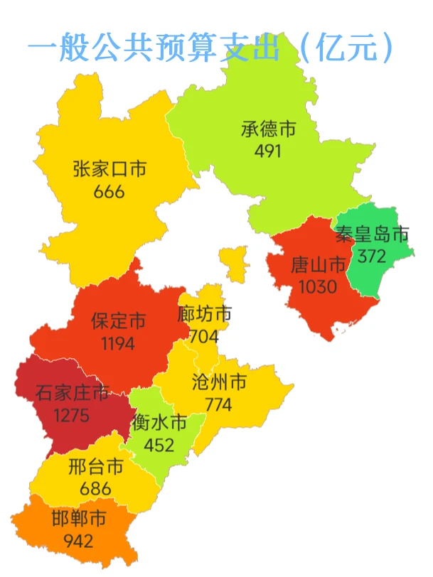2024年河北省各地市经济情况