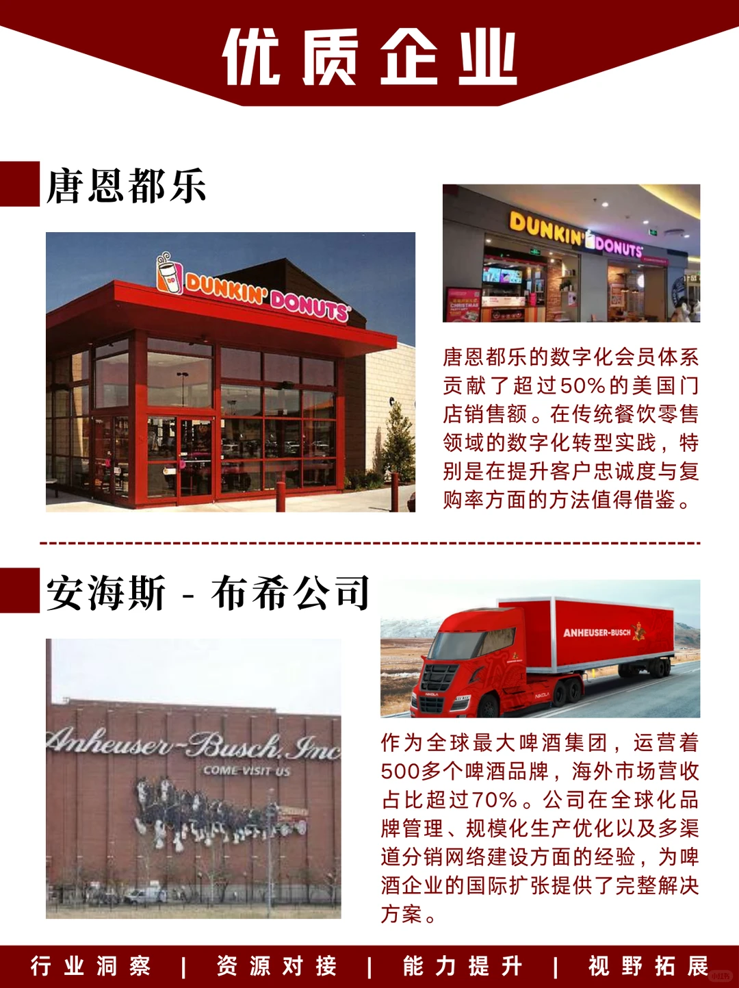 探寻增长新逻辑 | 美国饮品集团见学行程