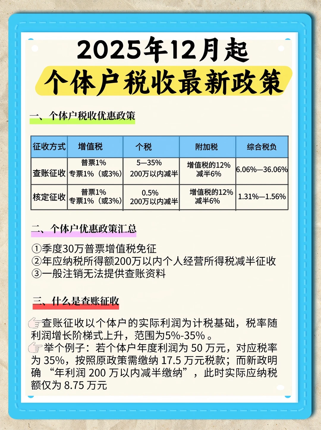 2025年12月起,个体户税收新规来了!