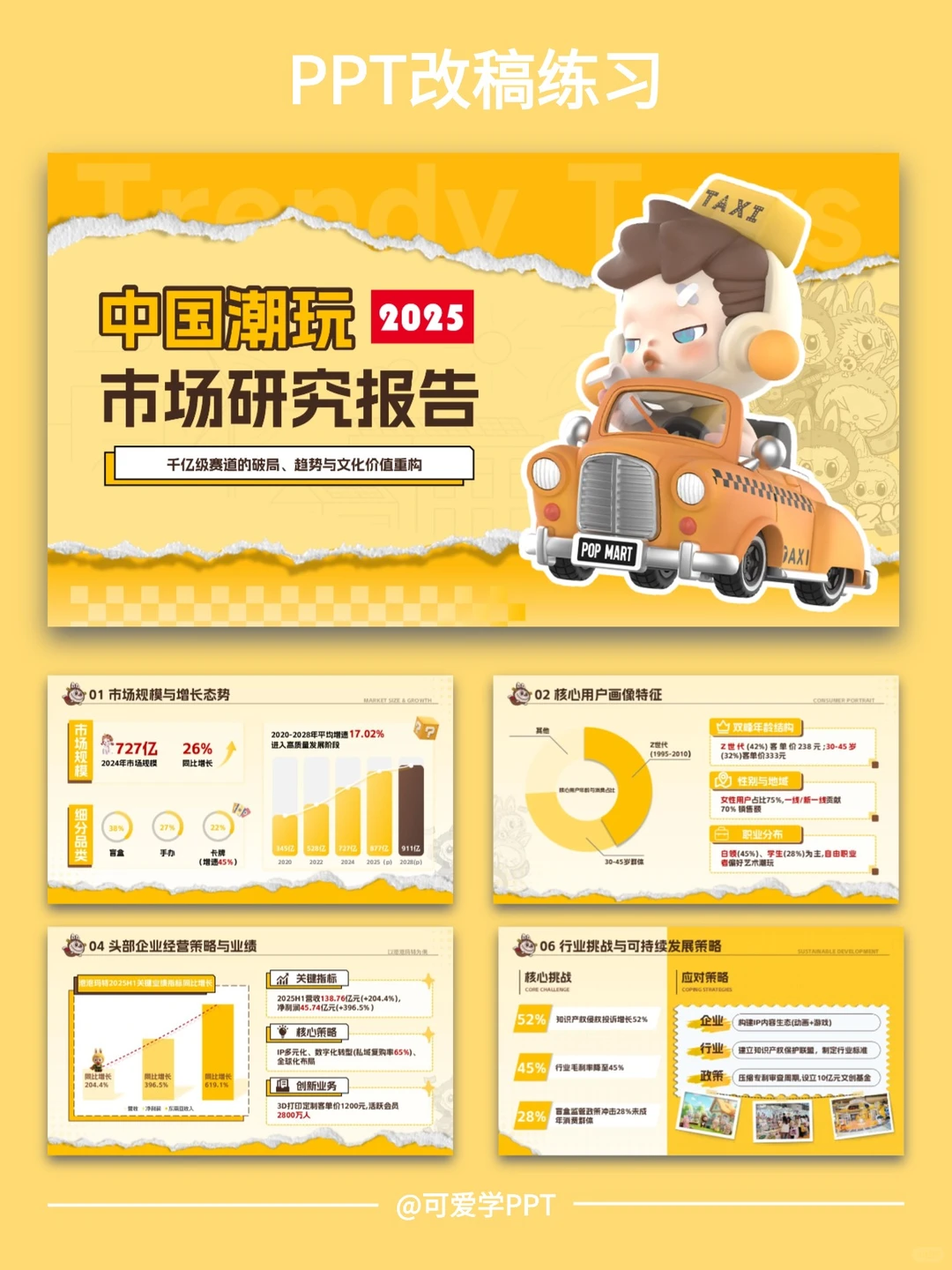 PPT美化改稿|潮玩风格市场研究报告