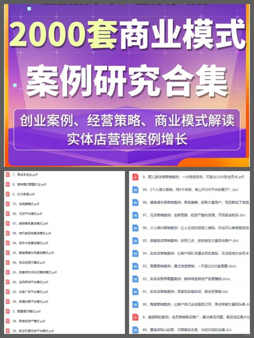 2000套经典商业模式案例合集商业创业商