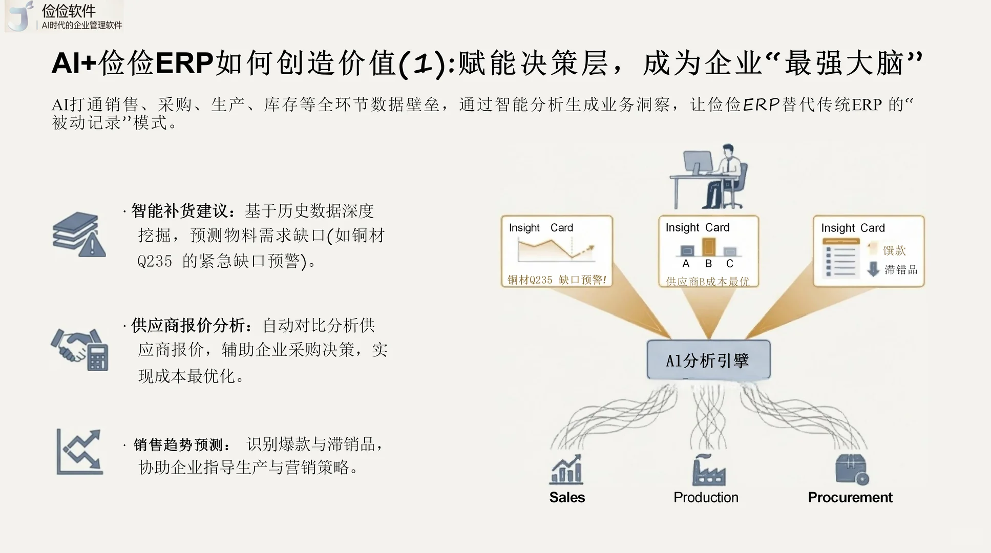 ERP+AI 赋能企业，破解管理核心痛点